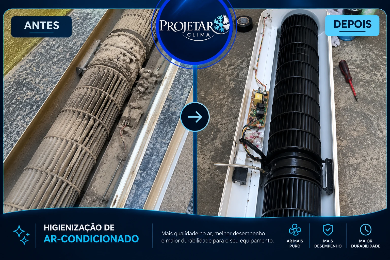 Antes e depois de higienização de ar-condicionado